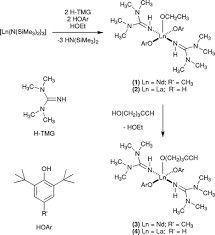 Αναμίξιμος μη υδατικός διαλύτης 1,1,3,3-Tetramethylguanidine CAS 80-70-6